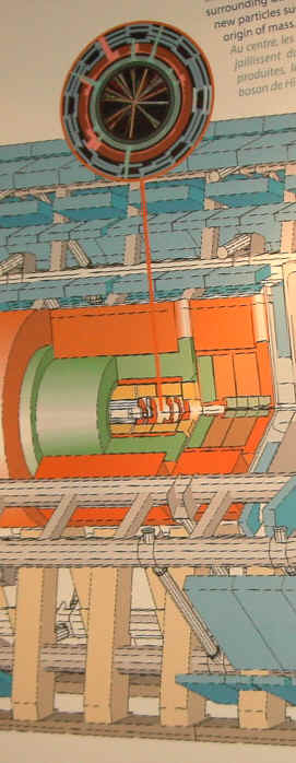 CERN, LHC, Large Hadron Collider